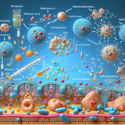 Le rétatrutide et l'augmentation de la sensibilité cellulaire à l'insuline
